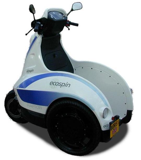 ecospin raptor